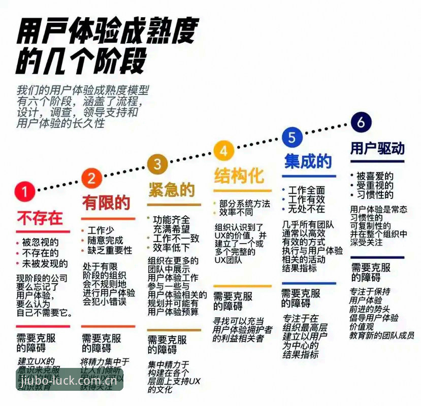 九博国际官网登录入口 资深用户实战经验:九博体育平台登录入口使用心得与技巧分享